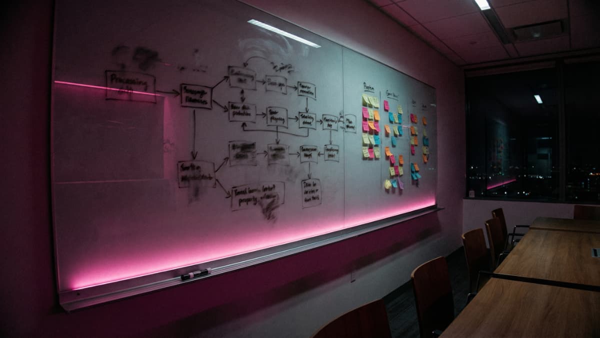 Od chaosu do roadmapy AI w 2 dni - mapowanie procesów